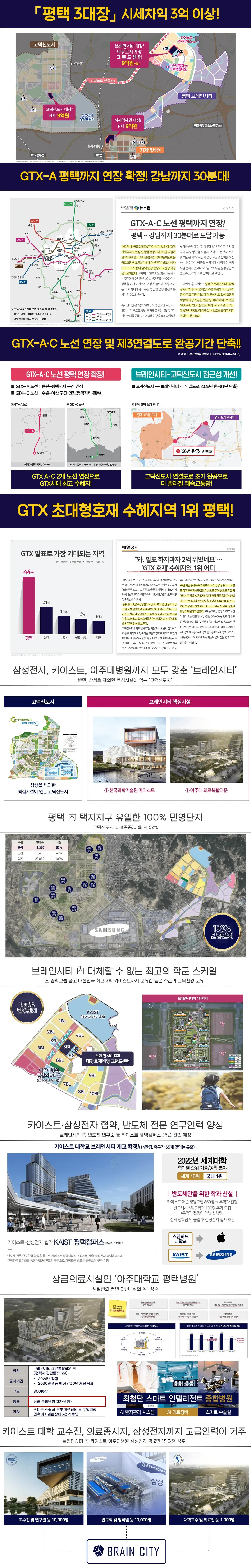 브레인시티 대광로제비앙 그랜드센텀 프리미엄