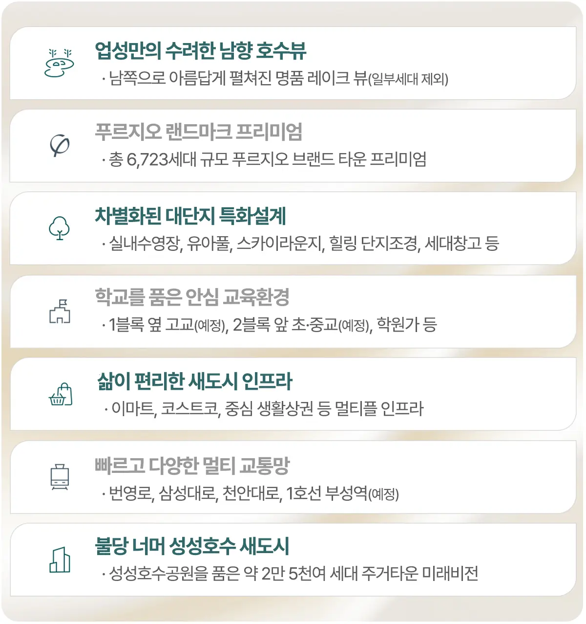 부성역